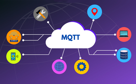 MQTT是什么？MQTT如何工作的？