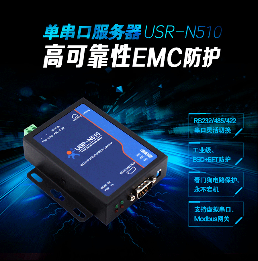 RS232/RS485/RS422δڷ(w)