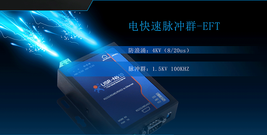 RS485/232/422δڷ(w)늿}_ȺEFT
