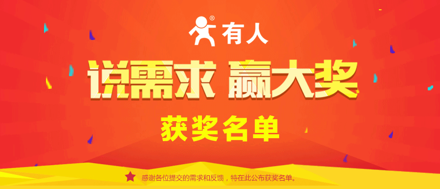 【說需求，贏大獎(jiǎng)】活動(dòng)結(jié)果公布啦