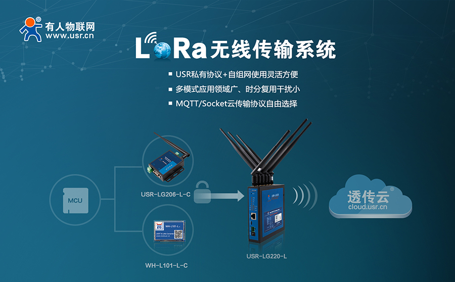 易用可靠、低成本、自組網(wǎng)-您的最佳Lora方案有人提供