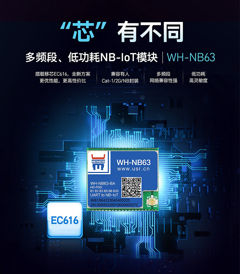 有人多頻段、低功耗NB-IoT模塊，今天發(fā)售
