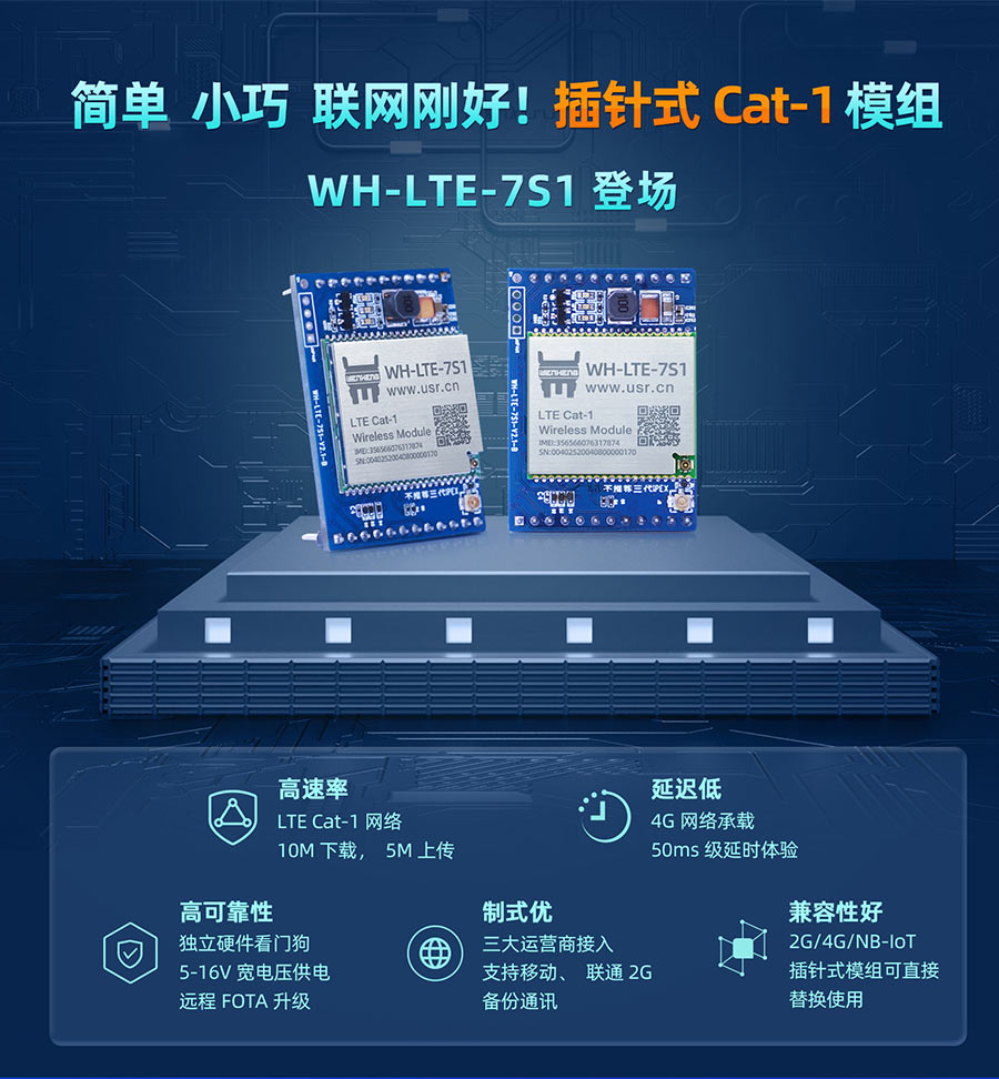 簡單、小巧，聯(lián)網(wǎng)剛好！插針式Cat-1模組——WH-LTE-7S1登場