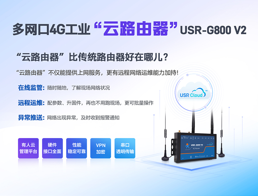 多網(wǎng)口4G工業(yè)“云路由器”USR-G800 V2，戶外快速入網(wǎng)+遠(yuǎn)程網(wǎng)絡(luò)運(yùn)維