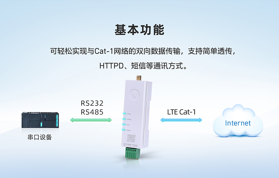 年度爆款 DR154，口紅大小DTU 基本功能