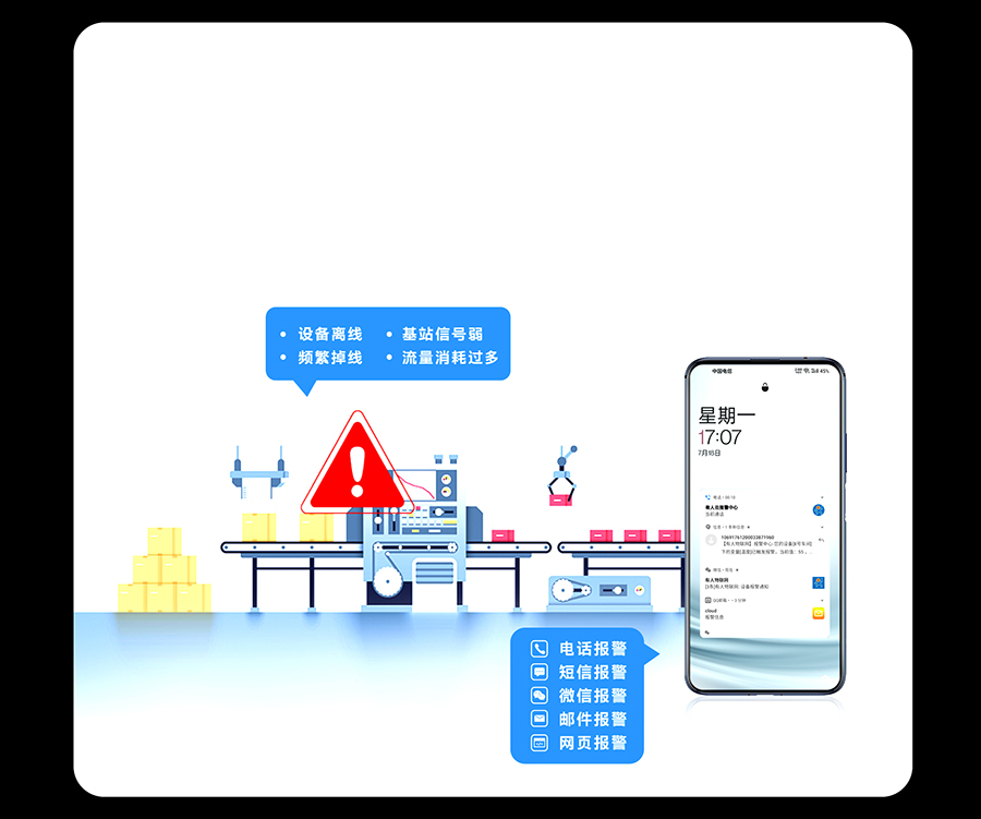 網(wǎng)絡(luò)異常，及時(shí)報(bào)警