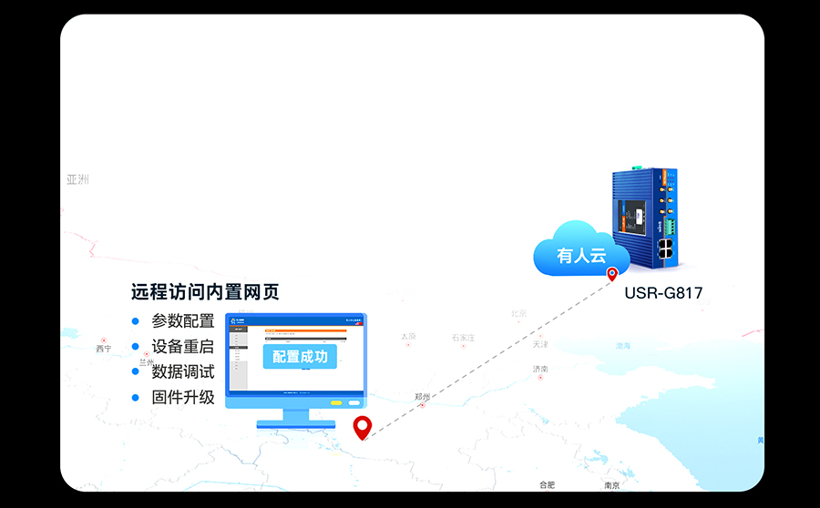 遠(yuǎn)程運(yùn)維，隨時(shí)隨地 
