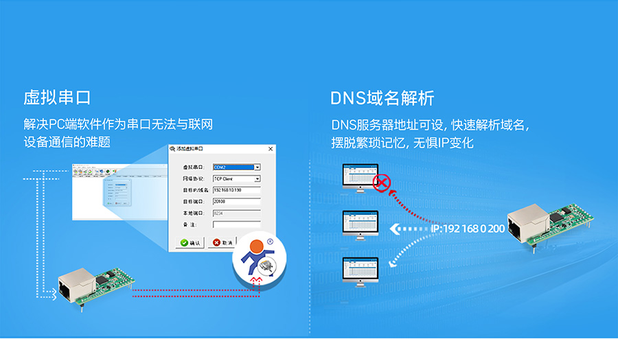 小體積插針式以太網(wǎng)模塊的特色合輯 小體積插針式以太網(wǎng)模塊的特色合輯