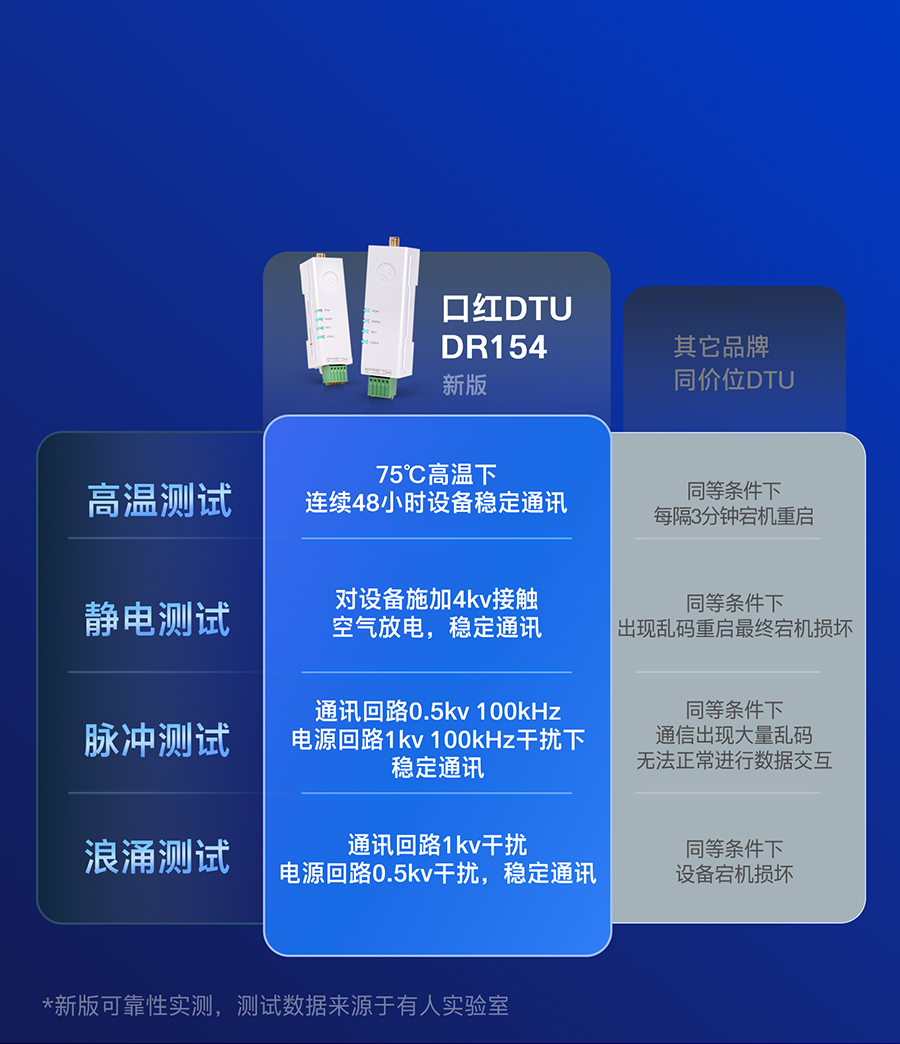 穩(wěn)定可靠，才是硬實力