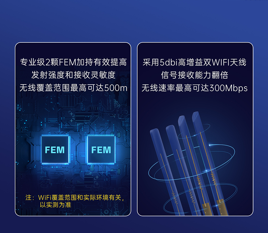 小體積5G RedCap工業(yè)路由器 全新設計，WiFi更強