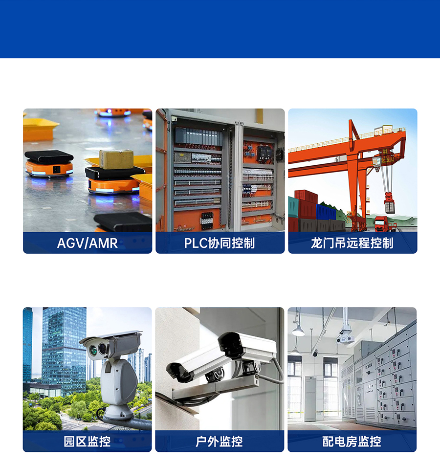 小體積5G RedCap工業(yè)路由器工業(yè)、視頻控制場景
