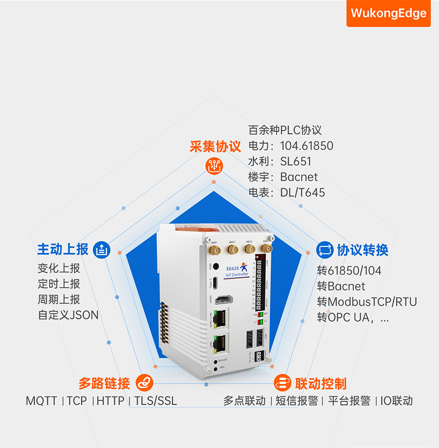 EG628可拓展物聯網控制器的多功能于一身