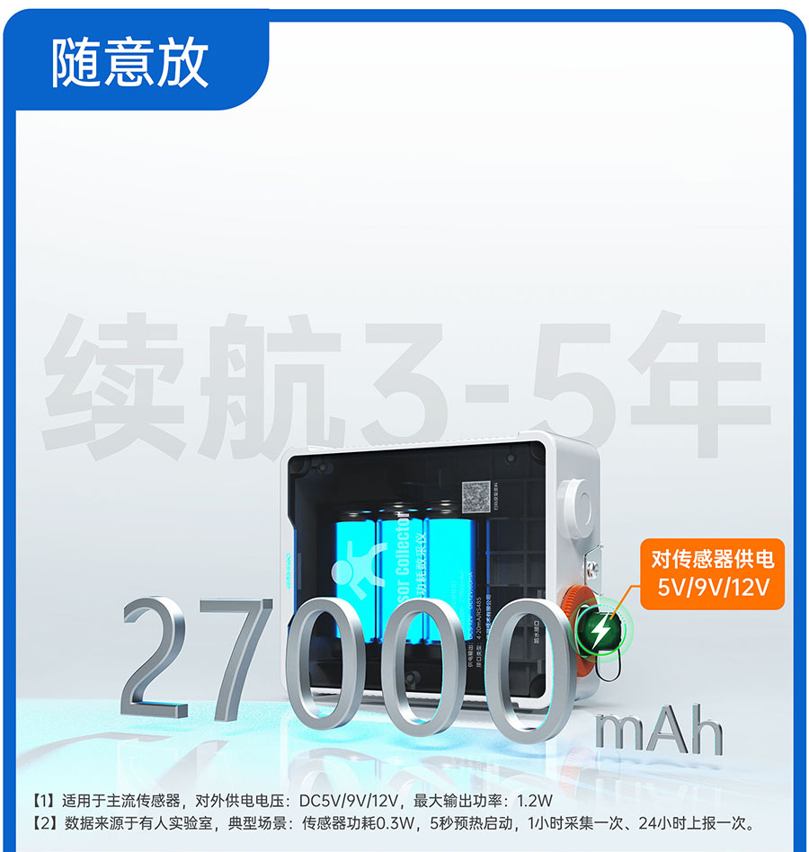 SC數采儀的超長續(xù)航款