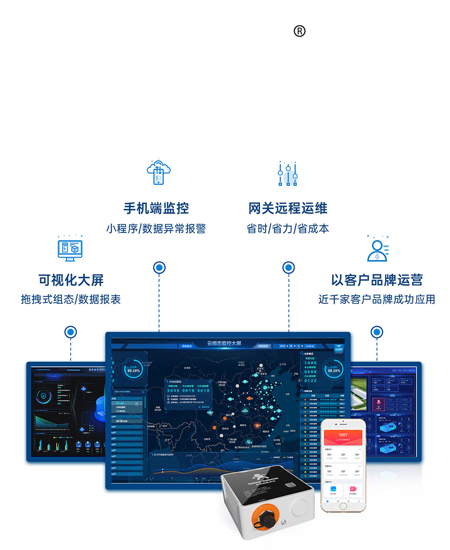 SC數采儀的支持有人云