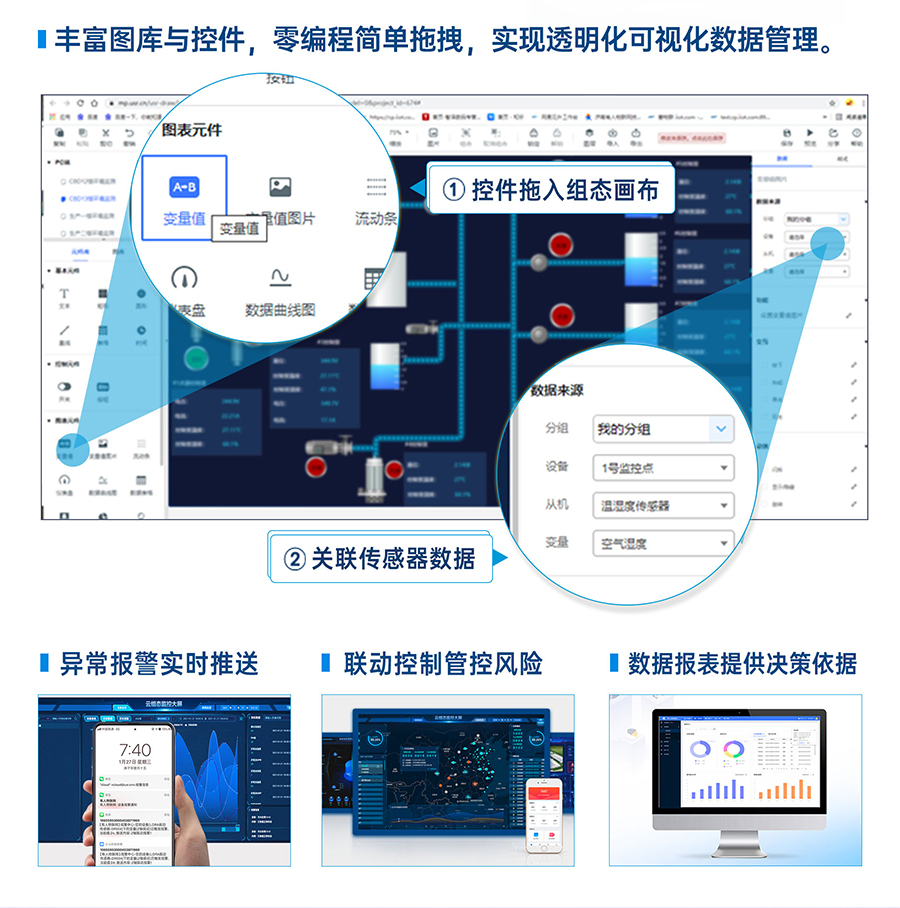 SC數采儀的拖拽功能