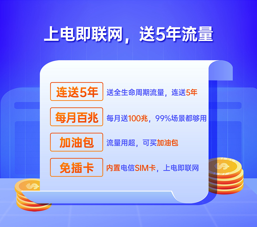 SC數采儀的送5年流量