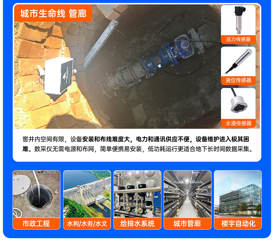 SC數采儀的城市生命線應用