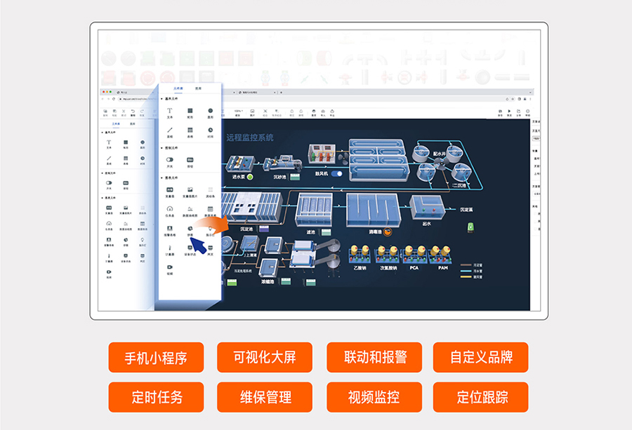邊緣計算網(wǎng)關(guān) 云平臺